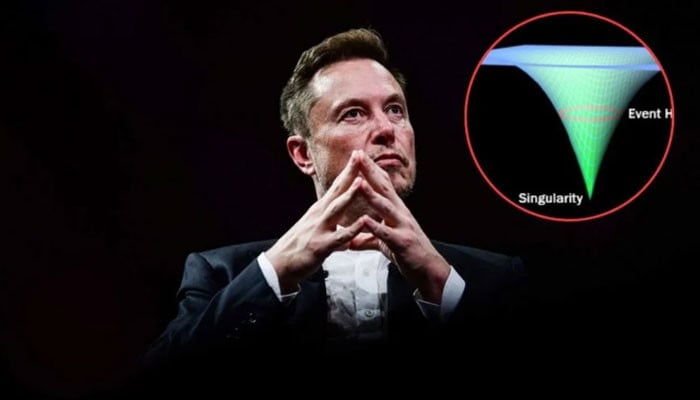 Technological Singularity Fears Rise as Elon Musk Confirms Humanity’s Entrance into the Era