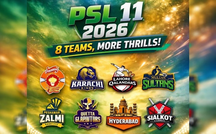 Pakistan Super League (PSL) Franchises Announce Retention Fees for Season 11
